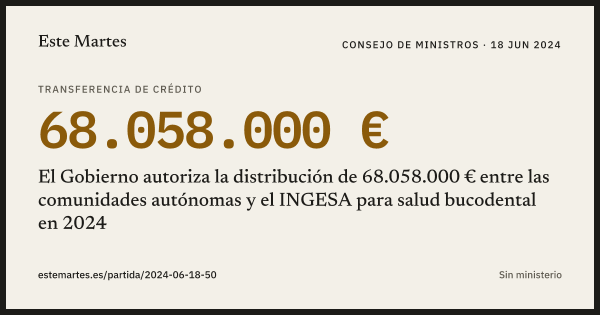 Tarjeta: El Gobierno autoriza la distribución de 68.058.000 € entre las comunidades autónomas y el INGESA para salud bucodental en 2024