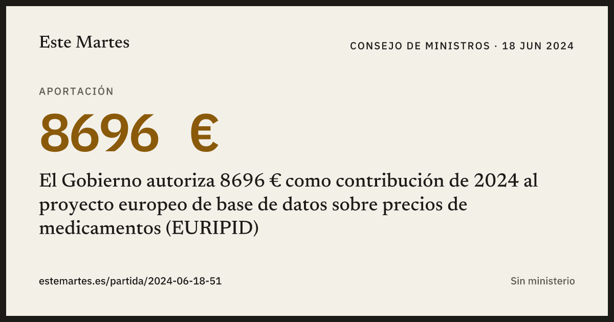 Tarjeta: El Gobierno autoriza 8696 € como contribución de 2024 al proyecto europeo de base de datos sobre precios de medicamentos (EURIPID)