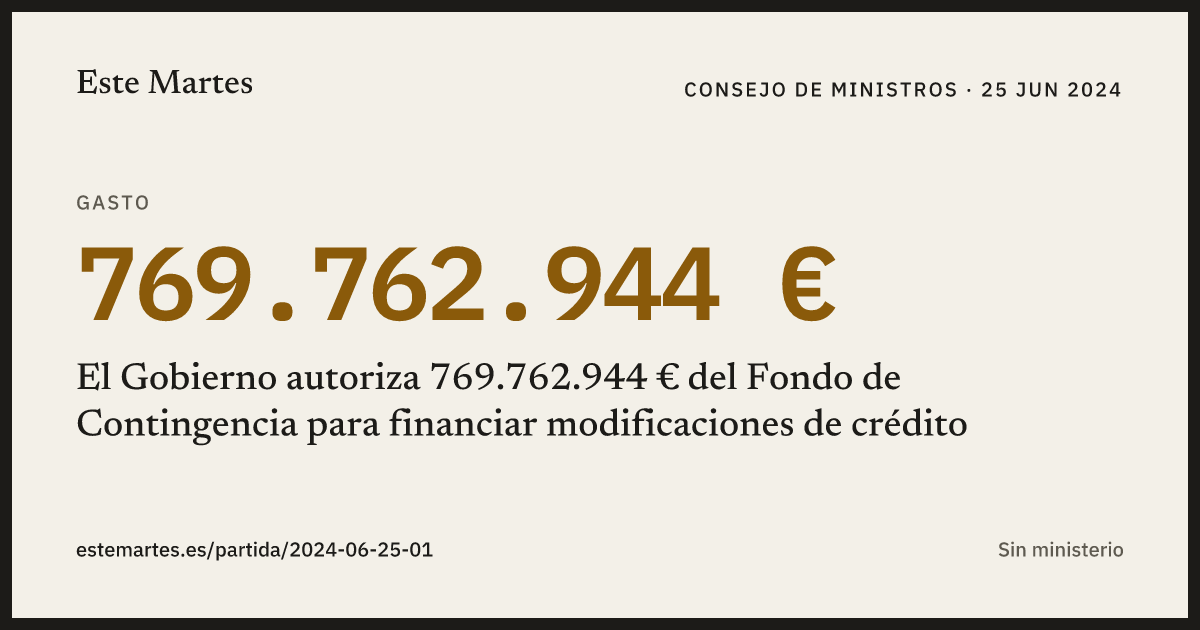 Tarjeta: El Gobierno autoriza 769.762.944 € del Fondo de Contingencia para financiar modificaciones de crédito