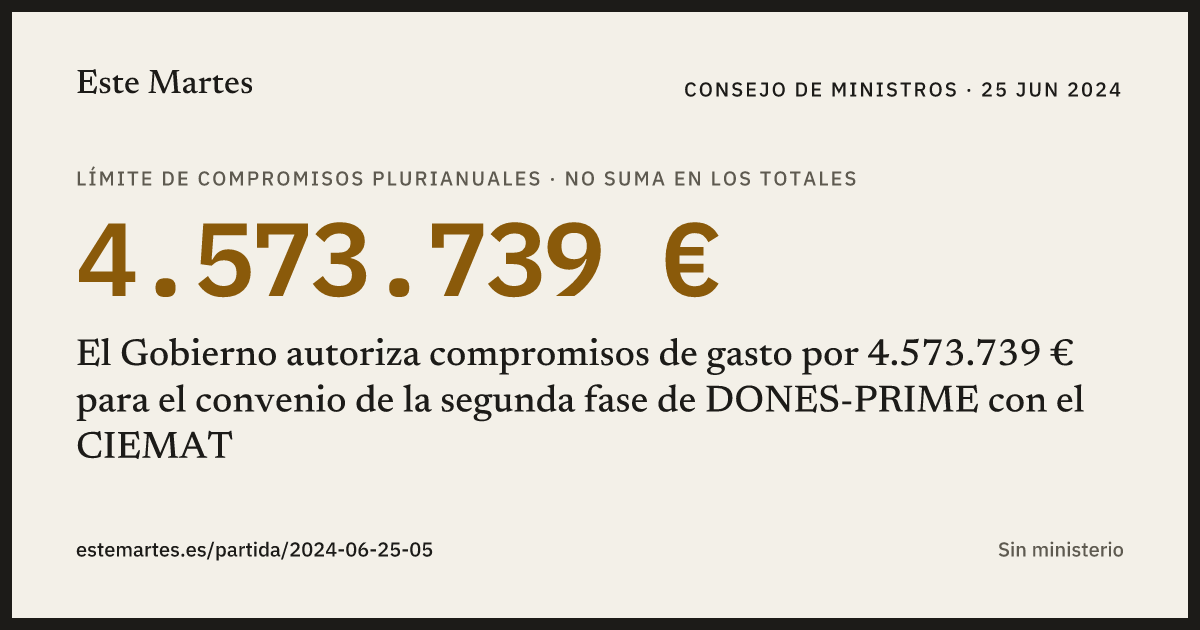 Tarjeta: El Gobierno autoriza compromisos de gasto por 4.573.739 € para el convenio de la segunda fase de DONES-PRIME con el CIEMAT