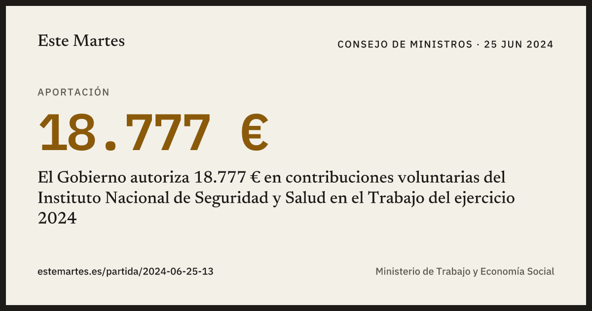 Tarjeta: El Gobierno autoriza 18.777 € en contribuciones voluntarias del Instituto Nacional de Seguridad y Salud en el Trabajo del ejercicio 2024