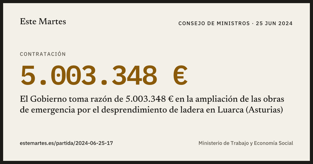 Tarjeta: El Gobierno toma razón de 5.003.348 € en la ampliación de las obras de emergencia por el desprendimiento de ladera en Luarca (Asturias)