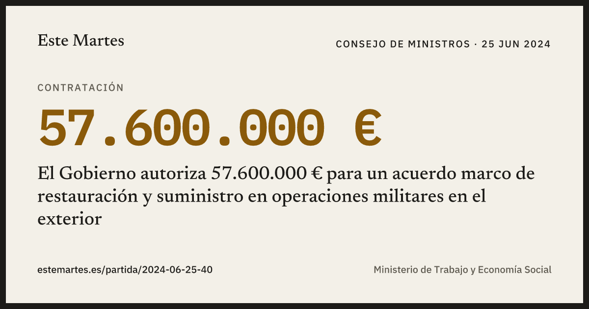 Tarjeta: El Gobierno autoriza 57.600.000 € para un acuerdo marco de restauración y suministro en operaciones militares en el exterior