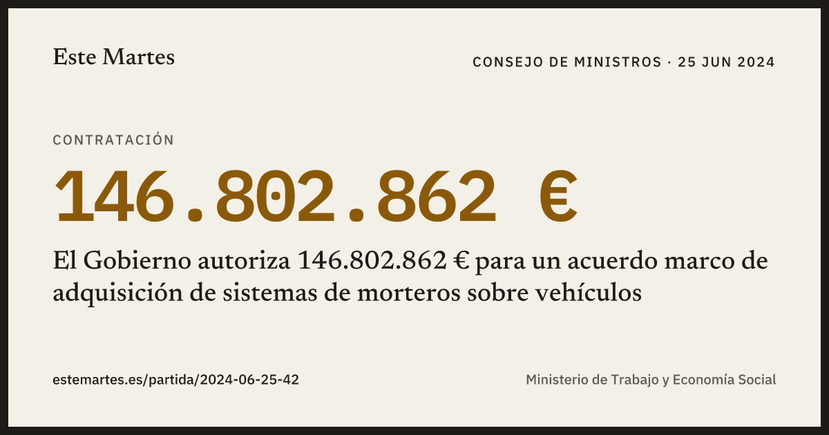 Tarjeta: El Gobierno autoriza 146.802.862 € para un acuerdo marco de adquisición de sistemas de morteros sobre vehículos