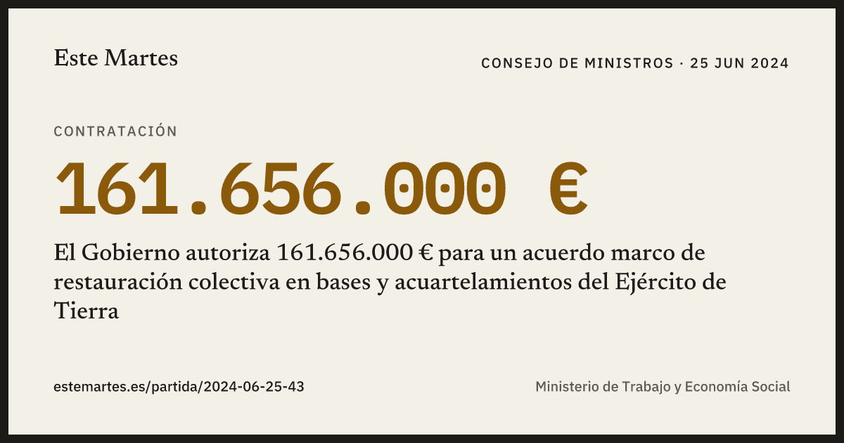 Tarjeta: El Gobierno autoriza 161.656.000 € para un acuerdo marco de restauración colectiva en bases y acuartelamientos del Ejército de Tierra