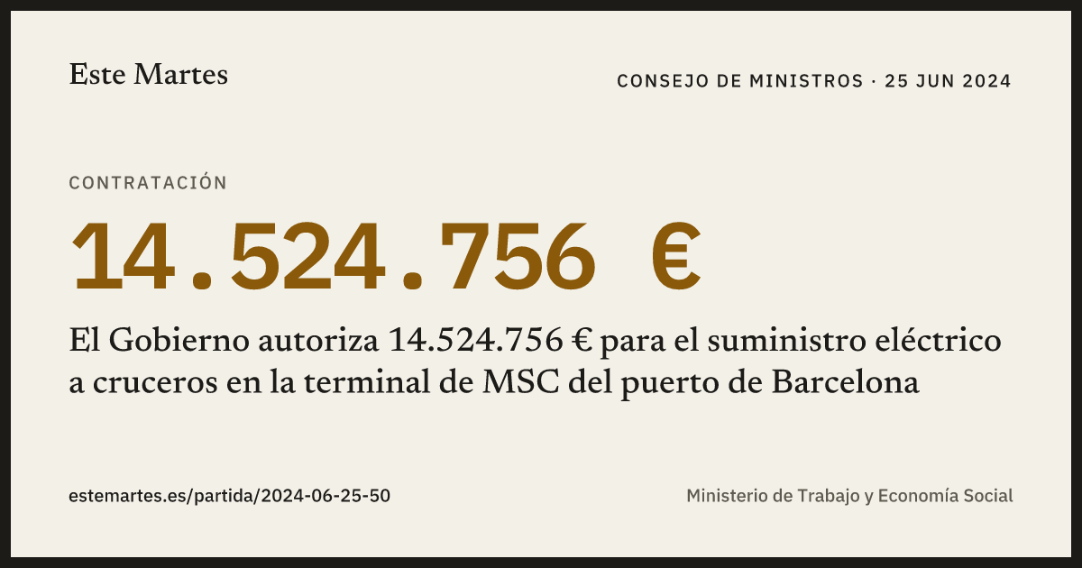 Tarjeta: El Gobierno autoriza 14.524.756 € para el suministro eléctrico a cruceros en la terminal de MSC del puerto de Barcelona