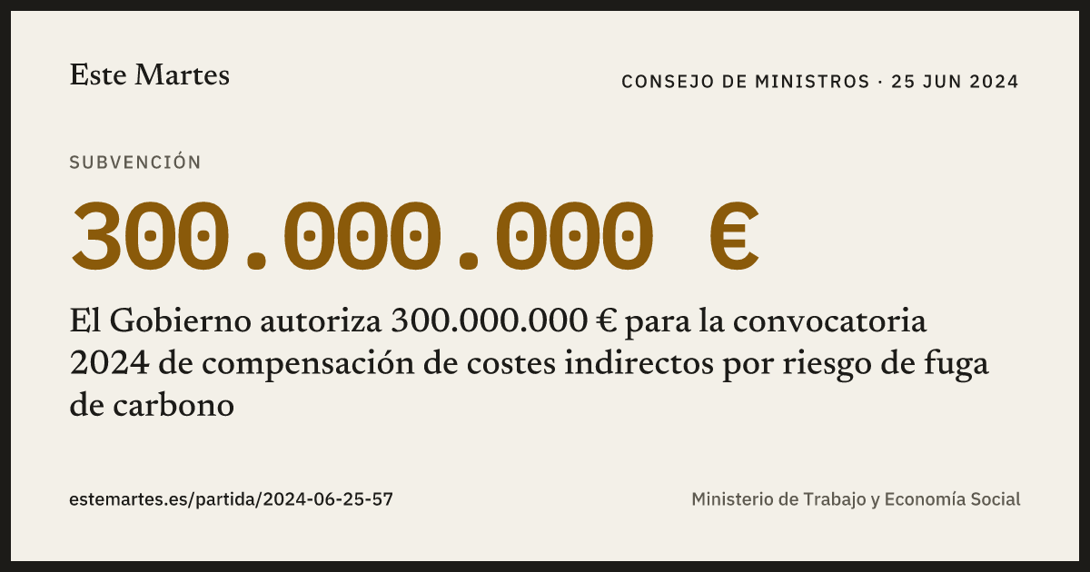 Tarjeta: El Gobierno autoriza 300.000.000 € para la convocatoria 2024 de compensación de costes indirectos por riesgo de fuga de carbono