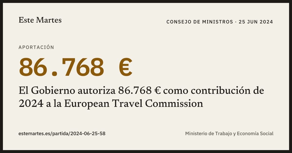Tarjeta: El Gobierno autoriza 86.768 € como contribución de 2024 a la European Travel Commission
