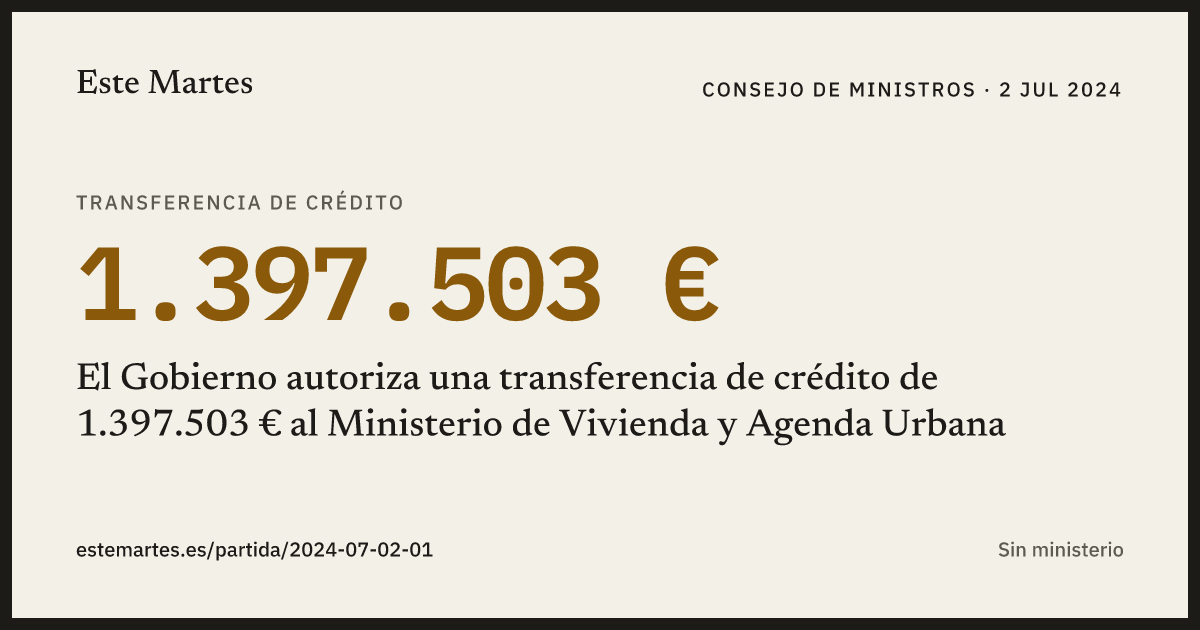 Tarjeta: El Gobierno autoriza una transferencia de crédito de 1.397.503 € al Ministerio de Vivienda y Agenda Urbana
