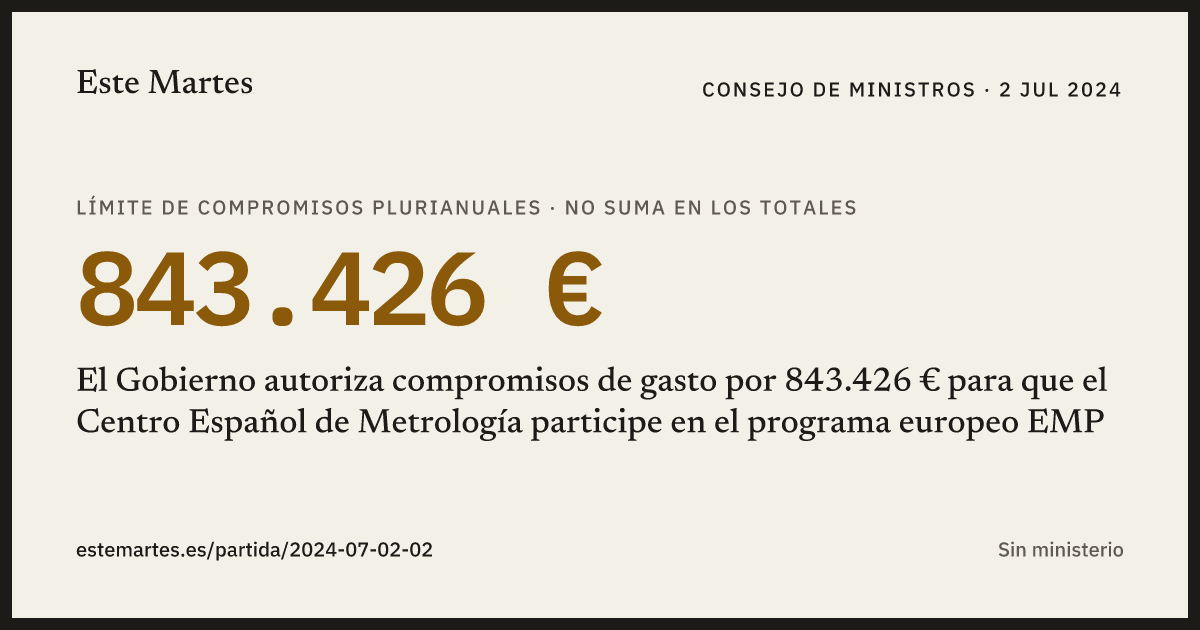 Tarjeta: El Gobierno autoriza compromisos de gasto por 843.426 € para que el Centro Español de Metrología participe en el programa europeo EMP