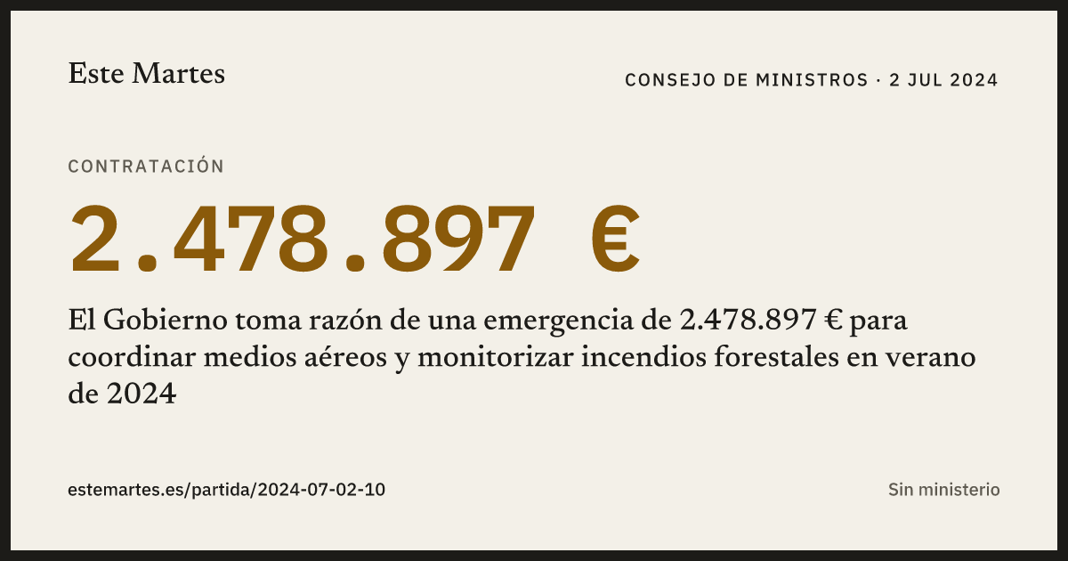 Tarjeta: El Gobierno toma razón de una emergencia de 2.478.897 € para coordinar medios aéreos y monitorizar incendios forestales en verano de 2024