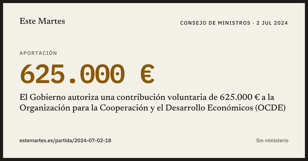 Tarjeta: El Gobierno autoriza una contribución voluntaria de 625.000 € a la Organización para la Cooperación y el Desarrollo Económicos (OCDE)