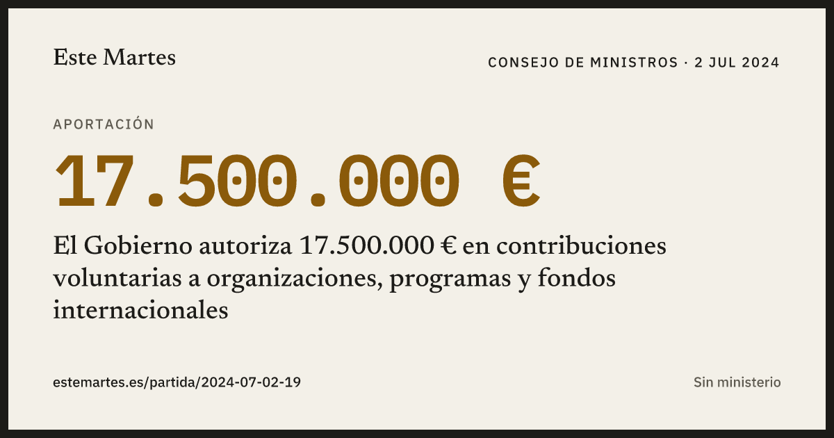 Tarjeta: El Gobierno autoriza 17.500.000 € en contribuciones voluntarias a organizaciones, programas y fondos internacionales