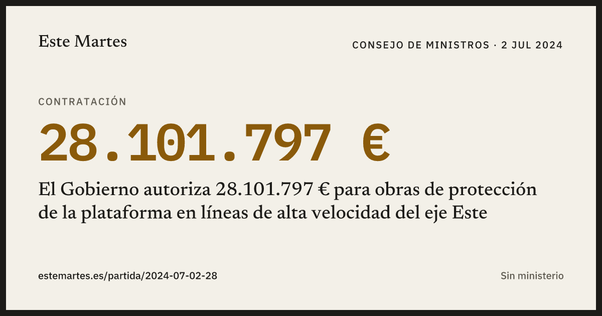Tarjeta: El Gobierno autoriza 28.101.797 € para obras de protección de la plataforma en líneas de alta velocidad del eje Este