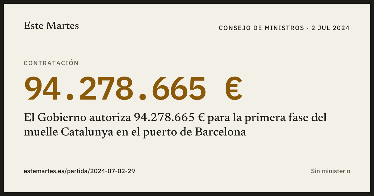 Tarjeta: El Gobierno autoriza 94.278.665 € para la primera fase del muelle Catalunya en el puerto de Barcelona
