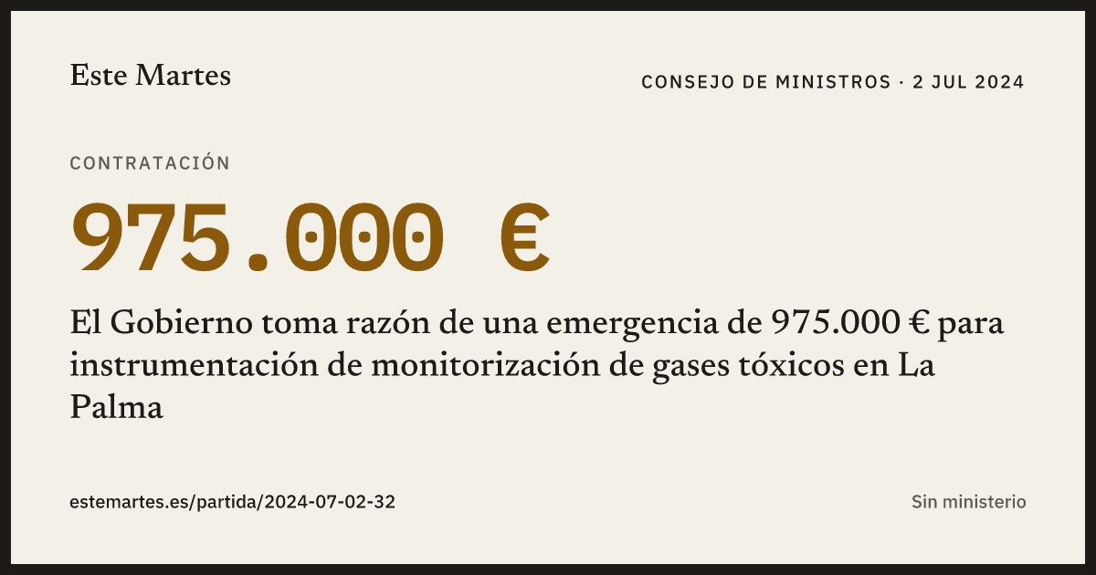 Tarjeta: El Gobierno toma razón de una emergencia de 975.000 € para instrumentación de monitorización de gases tóxicos en La Palma