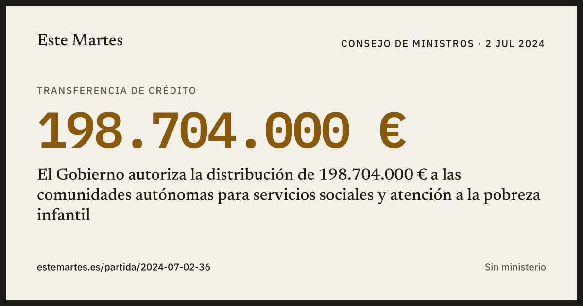 Tarjeta: El Gobierno autoriza la distribución de 198.704.000 € a las comunidades autónomas para servicios sociales y atención a la pobreza infantil