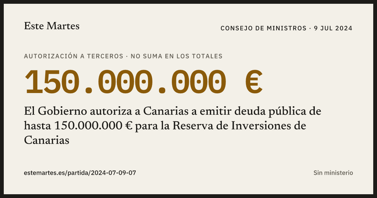 Tarjeta: El Gobierno autoriza a Canarias a emitir deuda pública de hasta 150.000.000 € para la Reserva de Inversiones de Canarias