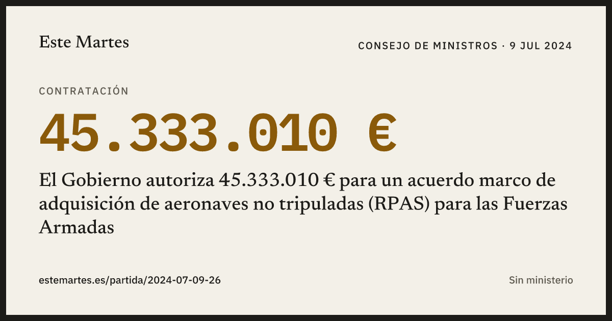 Tarjeta: El Gobierno autoriza 45.333.010 € para un acuerdo marco de adquisición de aeronaves no tripuladas (RPAS) para las Fuerzas Armadas