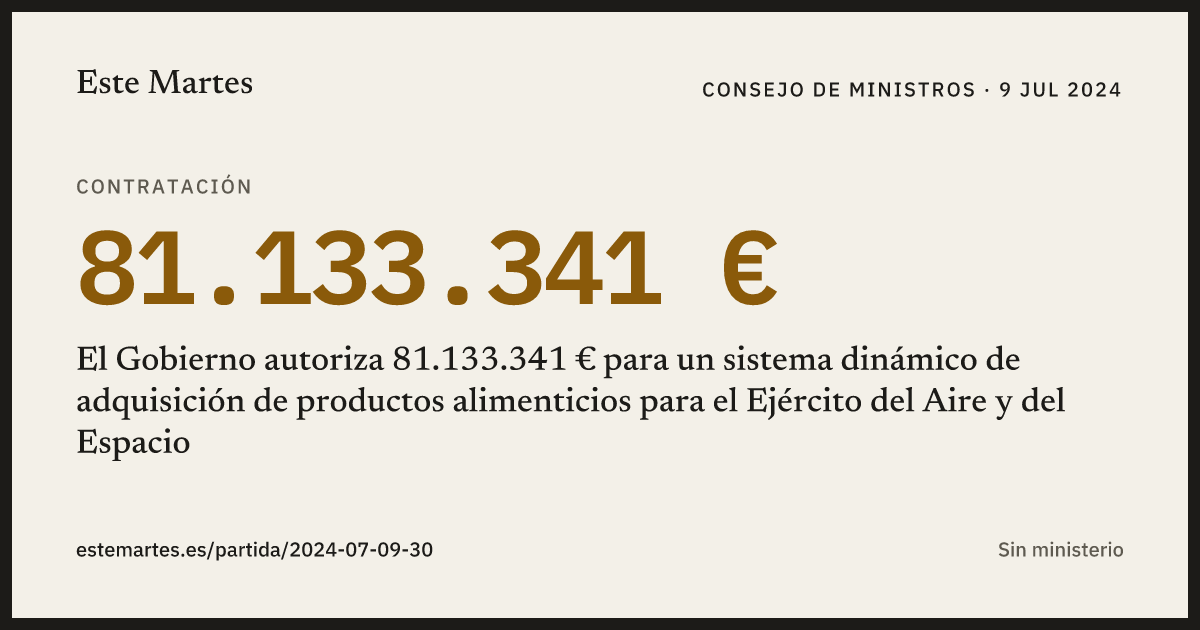 Tarjeta: El Gobierno autoriza 81.133.341 € para un sistema dinámico de adquisición de productos alimenticios para el Ejército del Aire y del Espacio