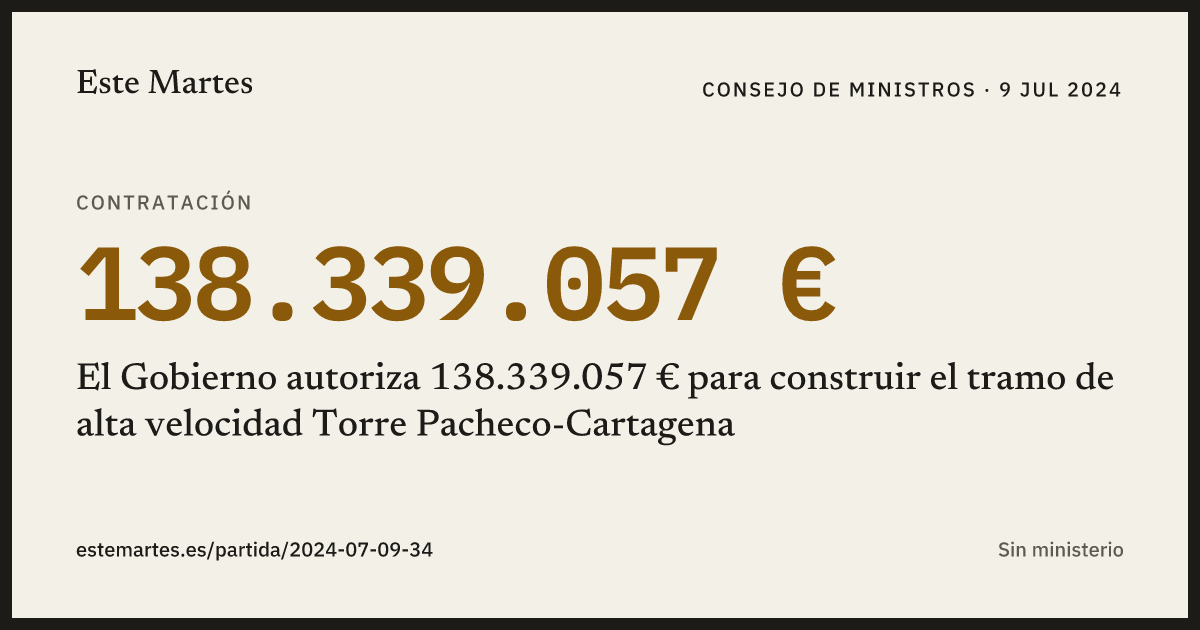 Tarjeta: El Gobierno autoriza 138.339.057 € para construir el tramo de alta velocidad Torre Pacheco-Cartagena