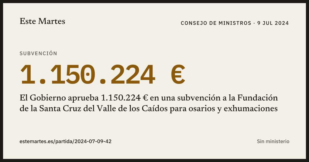 Tarjeta: El Gobierno aprueba 1.150.224 € en una subvención a la Fundación de la Santa Cruz del Valle de los Caídos para osarios y exhumaciones