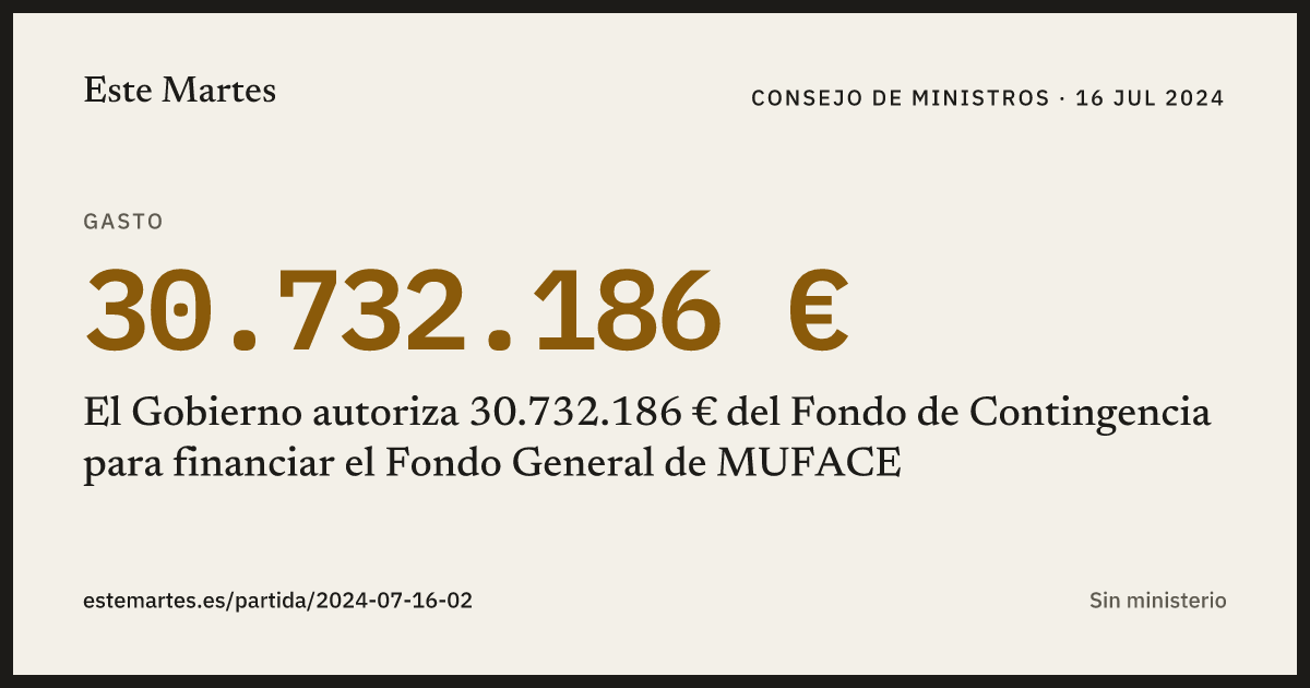 Tarjeta: El Gobierno autoriza 30.732.186 € del Fondo de Contingencia para financiar el Fondo General de MUFACE