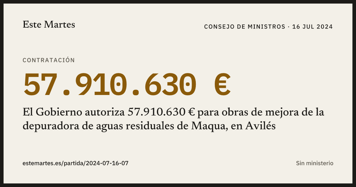 Tarjeta: El Gobierno autoriza 57.910.630 € para obras de mejora de la depuradora de aguas residuales de Maqua, en Avilés