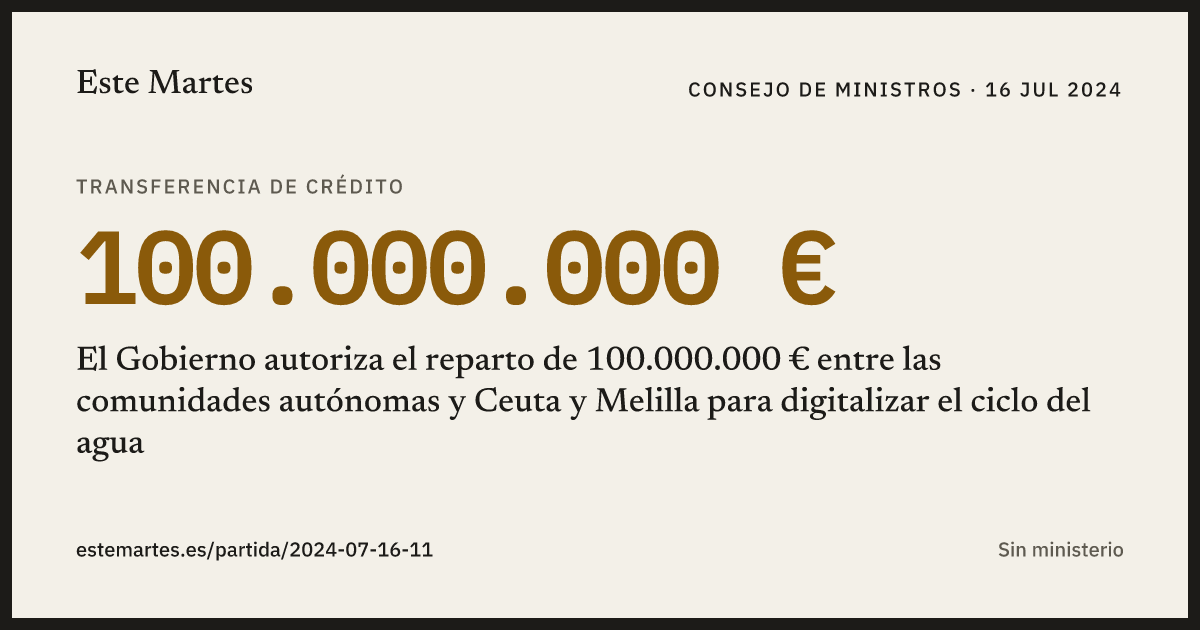 Tarjeta: El Gobierno autoriza el reparto de 100.000.000 € entre las comunidades autónomas y Ceuta y Melilla para digitalizar el ciclo del agua