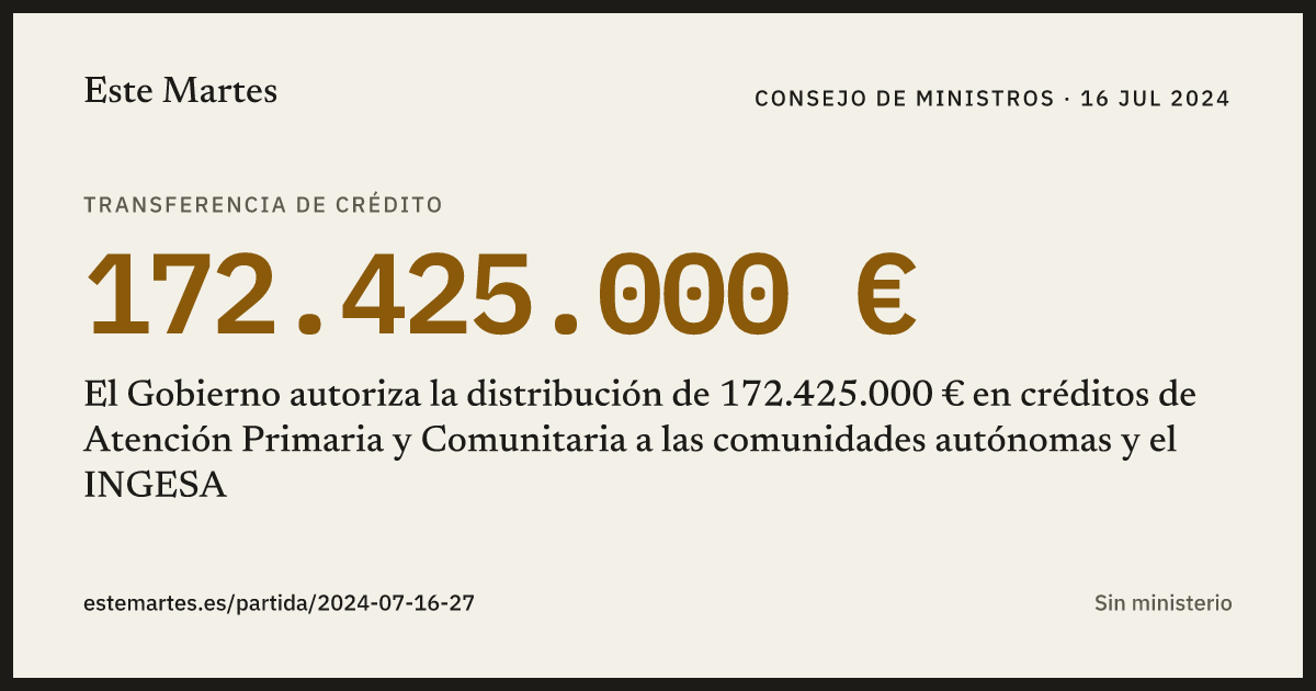 Tarjeta: El Gobierno autoriza la distribución de 172.425.000 € en créditos de Atención Primaria y Comunitaria a las comunidades autónomas y el INGESA