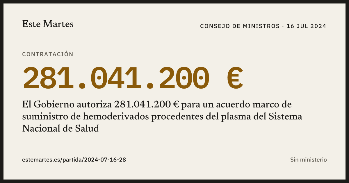Tarjeta: El Gobierno autoriza 281.041.200 € para un acuerdo marco de suministro de hemoderivados procedentes del plasma del Sistema Nacional de Salud