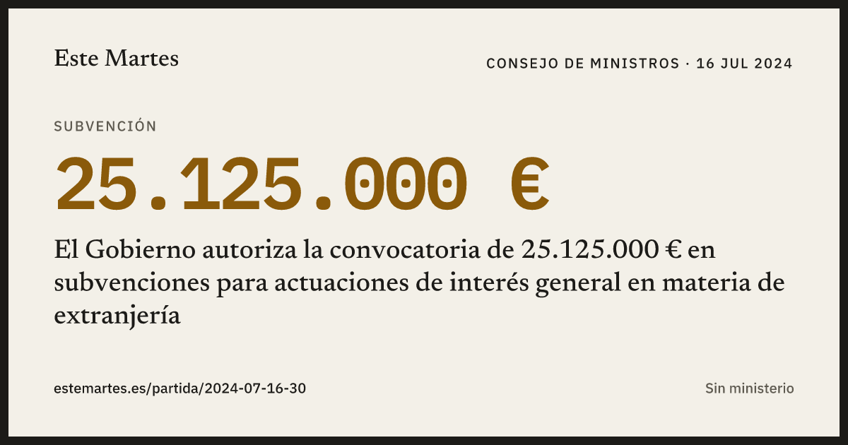 Tarjeta: El Gobierno autoriza la convocatoria de 25.125.000 € en subvenciones para actuaciones de interés general en materia de extranjería
