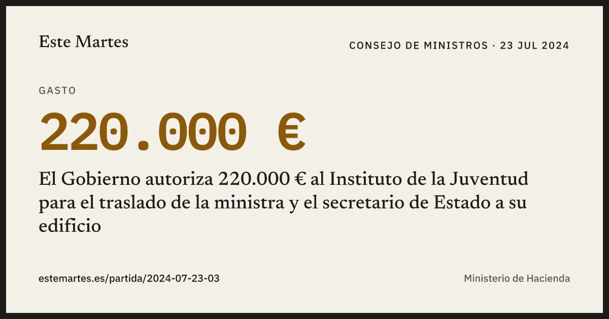 Tarjeta: El Gobierno autoriza 220.000 € al Instituto de la Juventud para el traslado de la ministra y el secretario de Estado a su edificio
