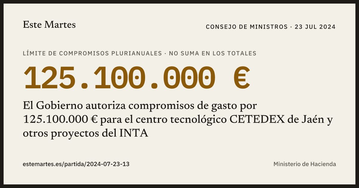 Tarjeta: El Gobierno autoriza compromisos de gasto por 125.100.000 € para el centro tecnológico CETEDEX de Jaén y otros proyectos del INTA