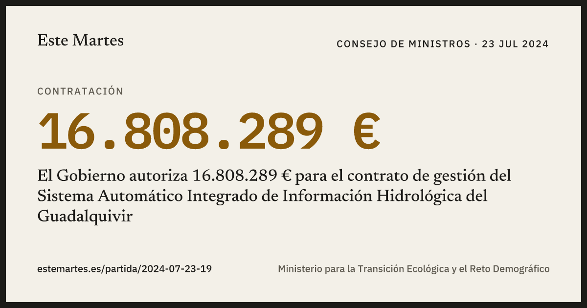 Tarjeta: El Gobierno autoriza 16.808.289 € para el contrato de gestión del Sistema Automático Integrado de Información Hidrológica del Guadalquivir