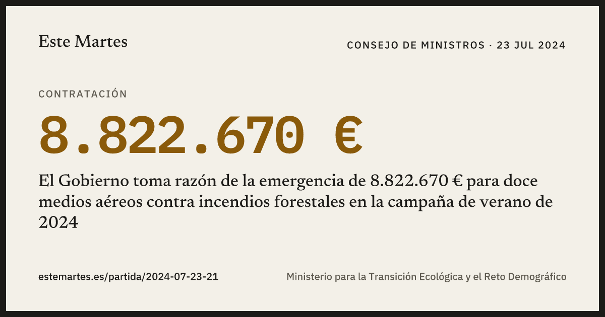 Tarjeta: El Gobierno toma razón de la emergencia de 8.822.670 € para doce medios aéreos contra incendios forestales en la campaña de verano de 2024
