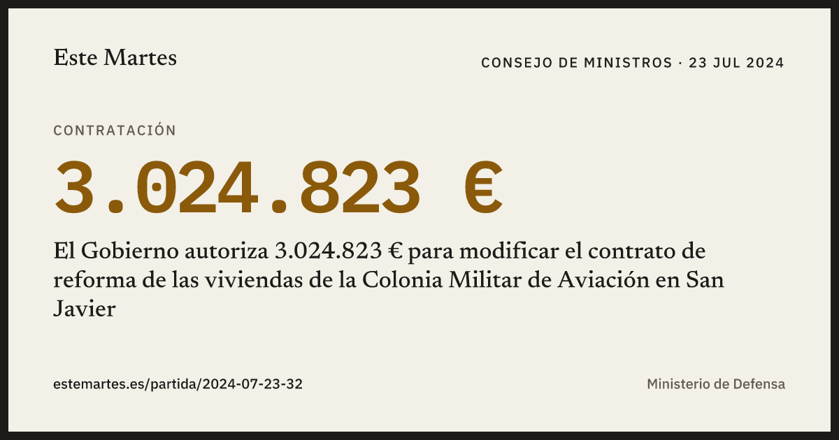 Tarjeta: El Gobierno autoriza 3.024.823 € para modificar el contrato de reforma de las viviendas de la Colonia Militar de Aviación en San Javier