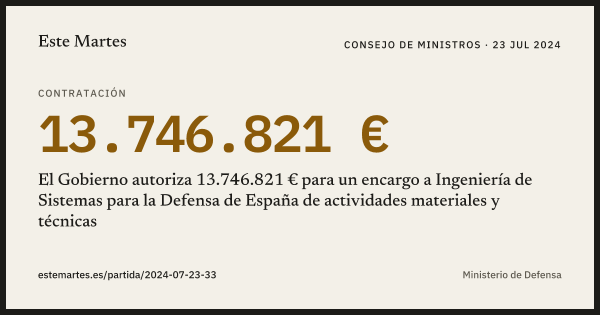 Tarjeta: El Gobierno autoriza 13.746.821 € para un encargo a Ingeniería de Sistemas para la Defensa de España de actividades materiales y técnicas