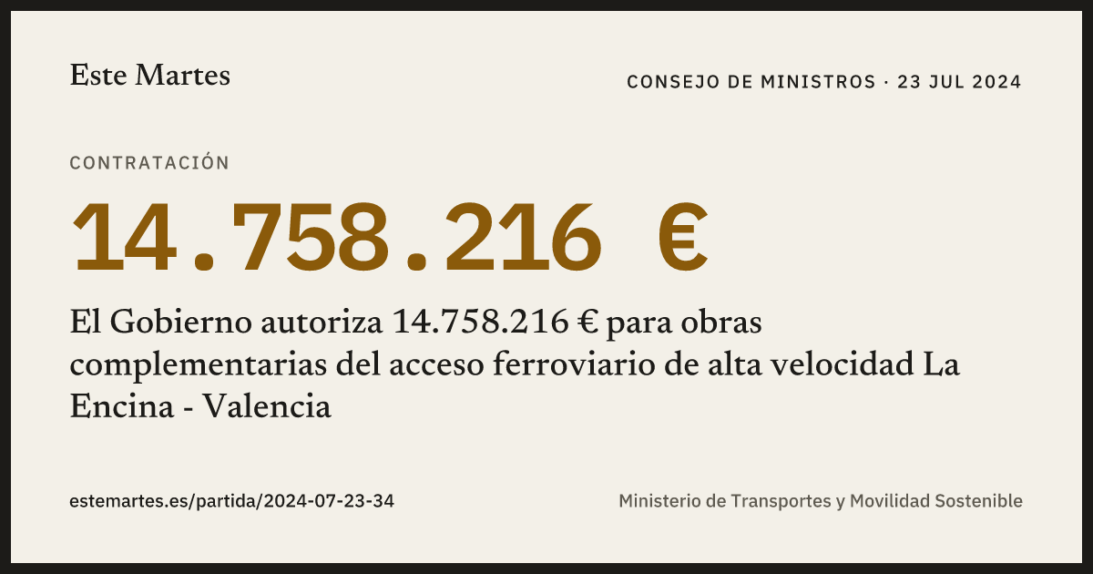 Tarjeta: El Gobierno autoriza 14.758.216 € para obras complementarias del acceso ferroviario de alta velocidad La Encina - Valencia
