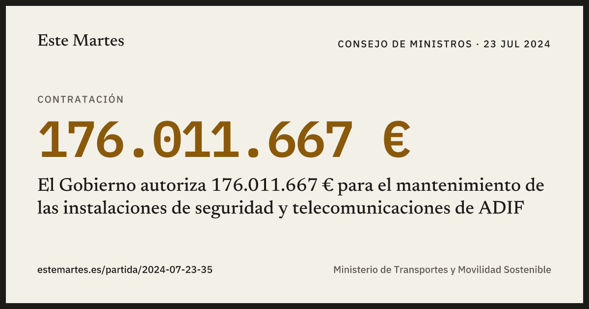 Tarjeta: El Gobierno autoriza 176.011.667 € para el mantenimiento de las instalaciones de seguridad y telecomunicaciones de ADIF