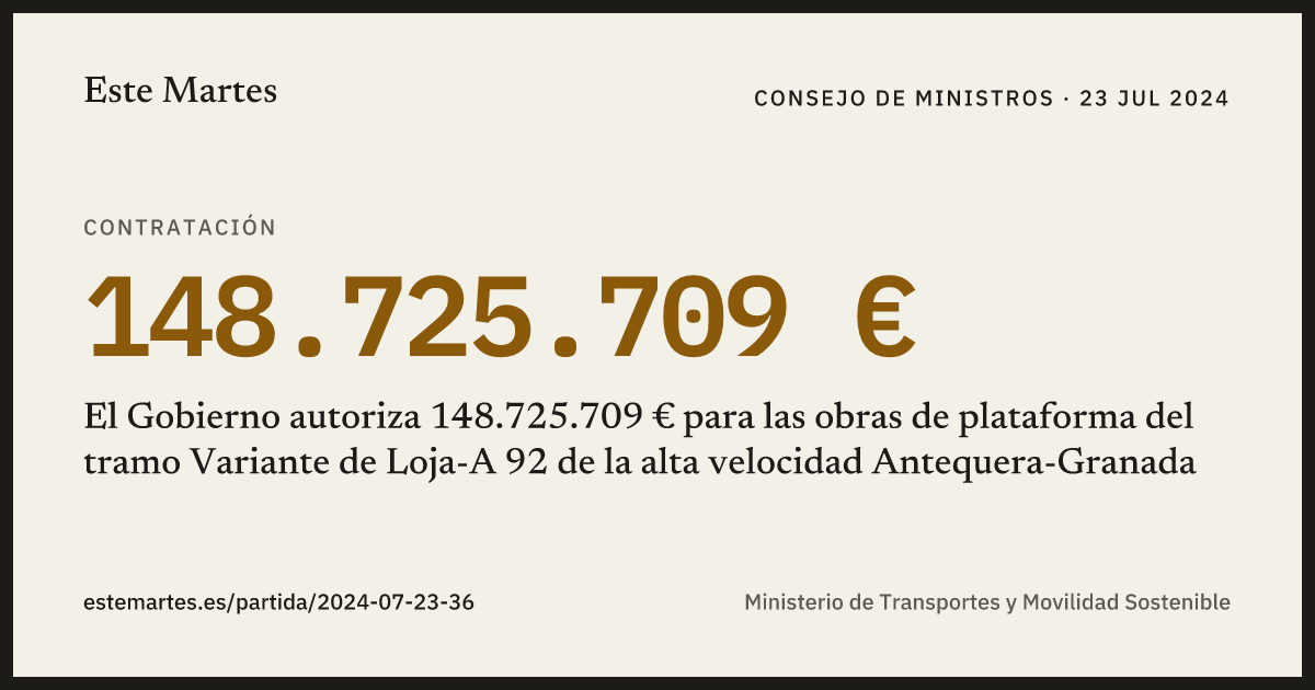Tarjeta: El Gobierno autoriza 148.725.709 € para las obras de plataforma del tramo Variante de Loja-A 92 de la alta velocidad Antequera-Granada
