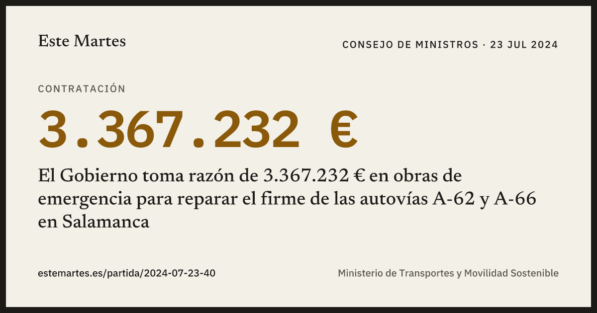 Tarjeta: El Gobierno toma razón de 3.367.232 € en obras de emergencia para reparar el firme de las autovías A-62 y A-66 en Salamanca