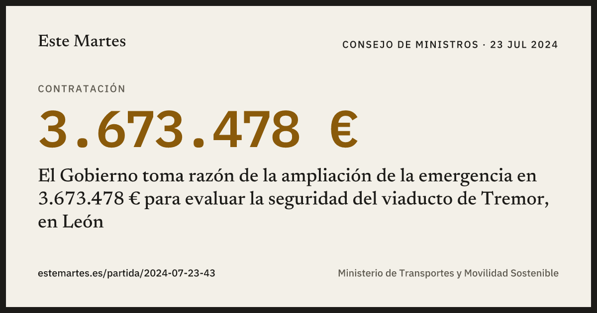 Tarjeta: El Gobierno toma razón de la ampliación de la emergencia en 3.673.478 € para evaluar la seguridad del viaducto de Tremor, en León
