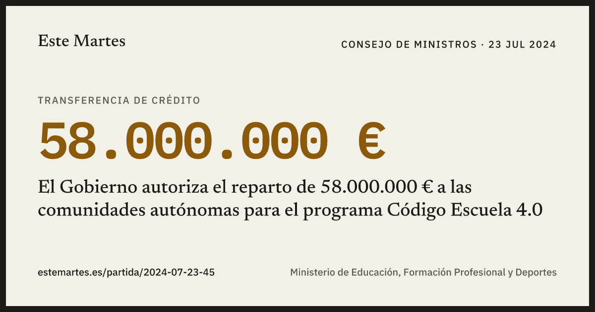 Tarjeta: El Gobierno autoriza el reparto de 58.000.000 € a las comunidades autónomas para el programa Código Escuela 4.0