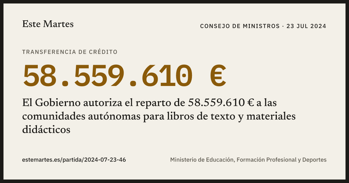 Tarjeta: El Gobierno autoriza el reparto de 58.559.610 € a las comunidades autónomas para libros de texto y materiales didácticos