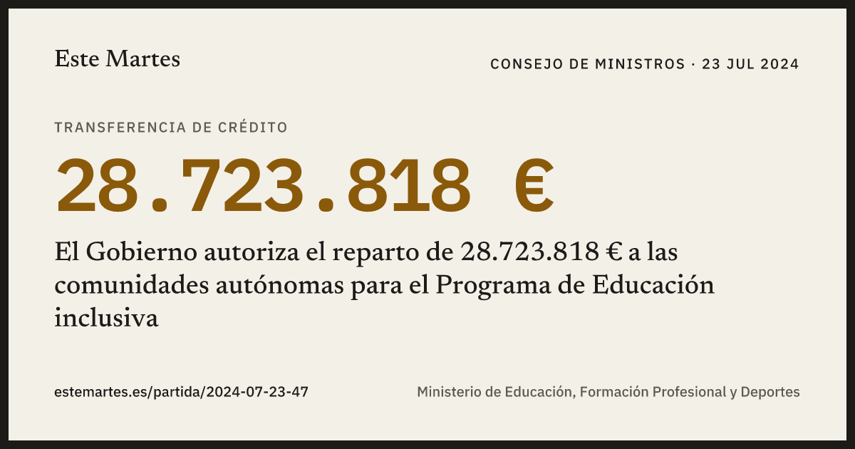 Tarjeta: El Gobierno autoriza el reparto de 28.723.818 € a las comunidades autónomas para el Programa de Educación inclusiva