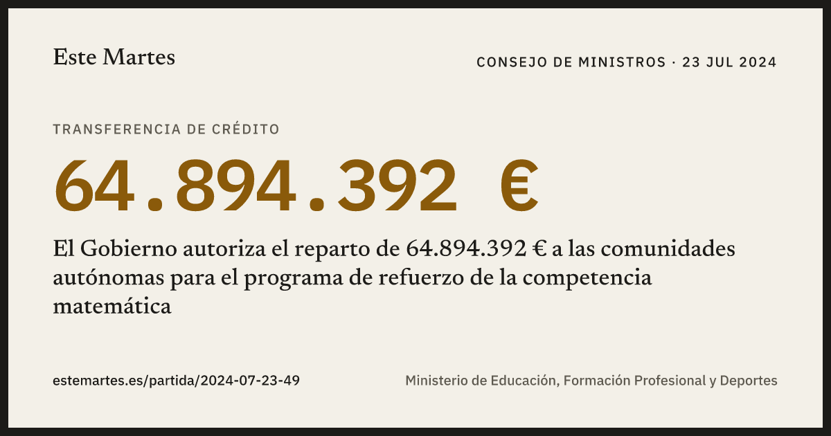 Tarjeta: El Gobierno autoriza el reparto de 64.894.392 € a las comunidades autónomas para el programa de refuerzo de la competencia matemática