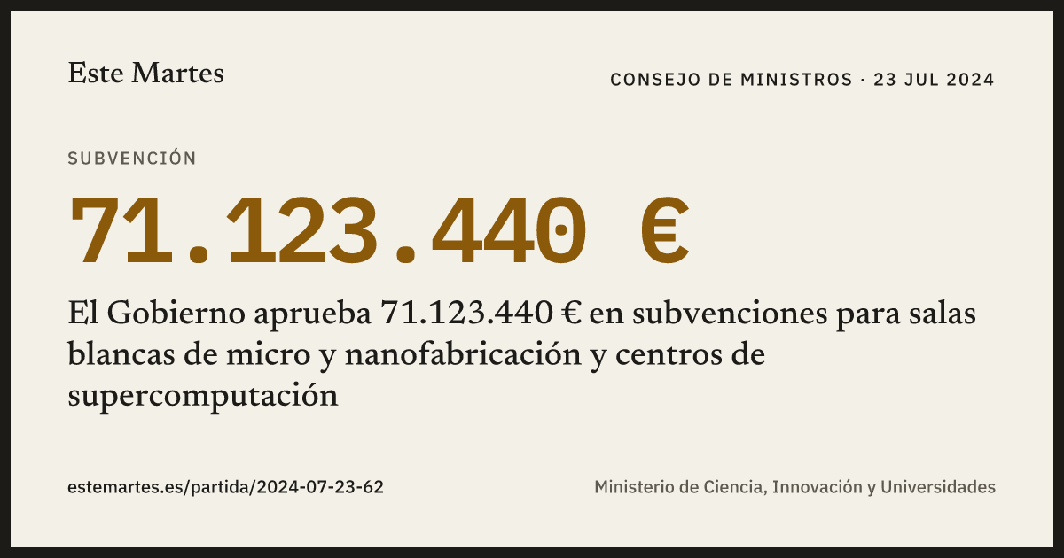 Tarjeta: El Gobierno aprueba 71.123.440 € en subvenciones para salas blancas de micro y nanofabricación y centros de supercomputación