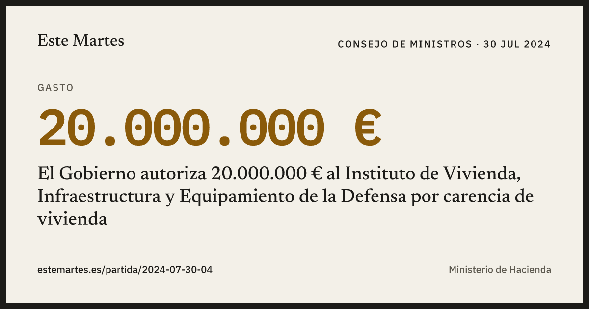 Tarjeta: El Gobierno autoriza 20.000.000 € al Instituto de Vivienda, Infraestructura y Equipamiento de la Defensa por carencia de vivienda