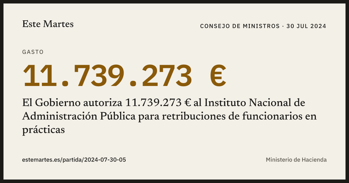 Tarjeta: El Gobierno autoriza 11.739.273 € al Instituto Nacional de Administración Pública para retribuciones de funcionarios en prácticas